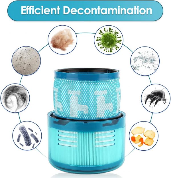 Filtro aire caudal Dyson Gen5 Detect