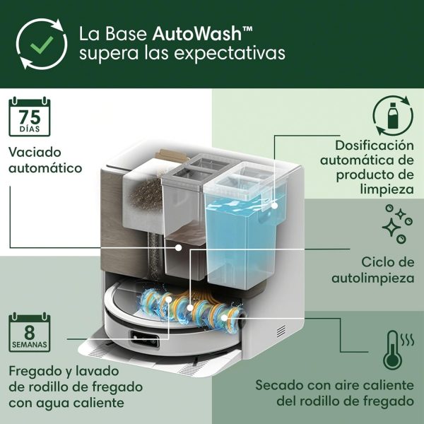 iRobot Roomba MAX 705 Combo con Base AutoWash y Agua Caliente – La limpieza más avanzada del mercado - Imagen 2